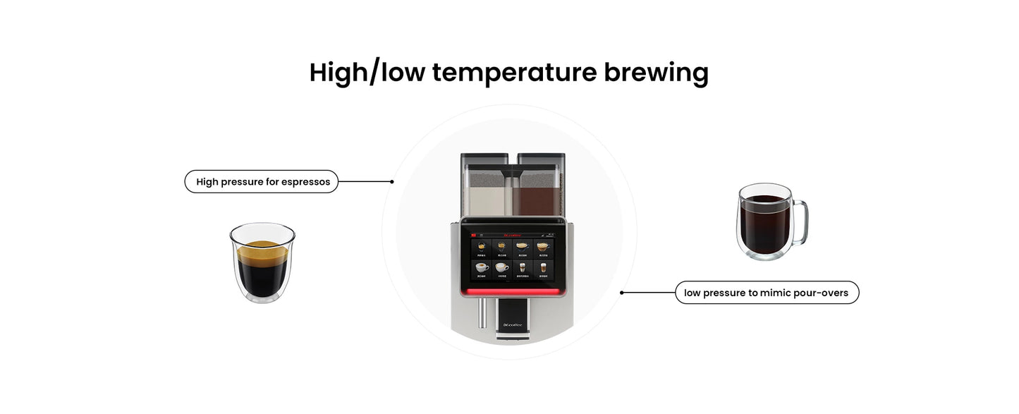 DR. Kaffeemaschine Kaffeemaschine Office 200 schwarz -MDB-