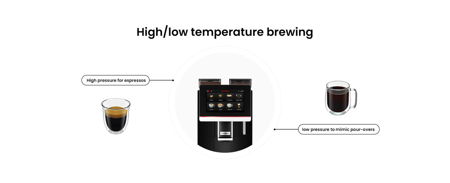 DR. Kaffee-Kaffeebar / Office 100 mit Teewasserauslauf rechts