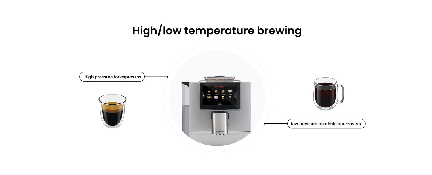 DR. Kaffeemaschine Kaffeemaschine - Black Edition - H10 / Office 10
