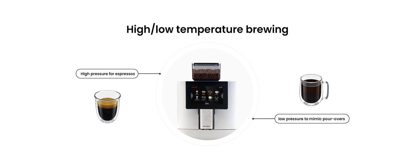 DR. Kaffeemaschine - Silver Edition - F11 / Office 11